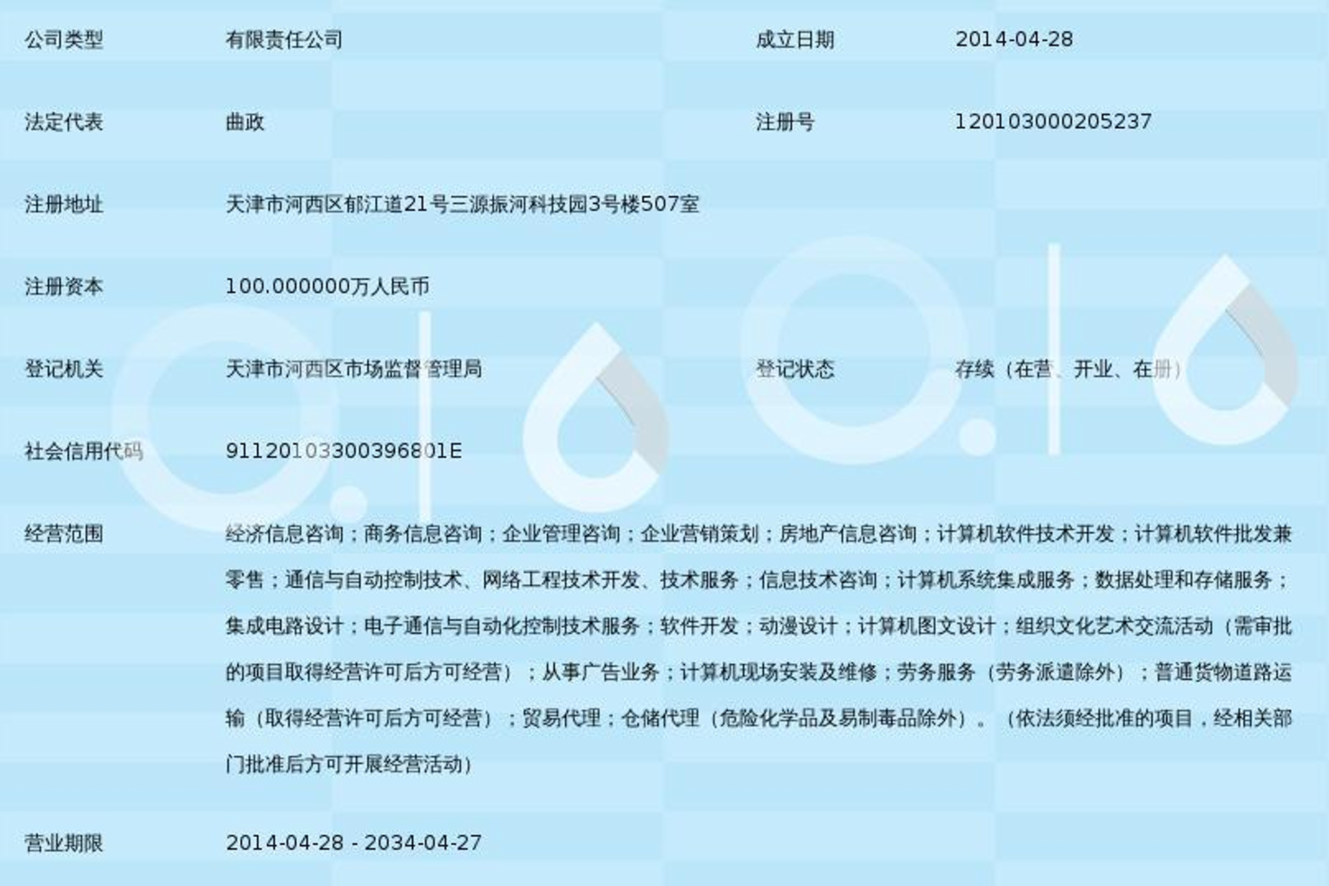 三源科技